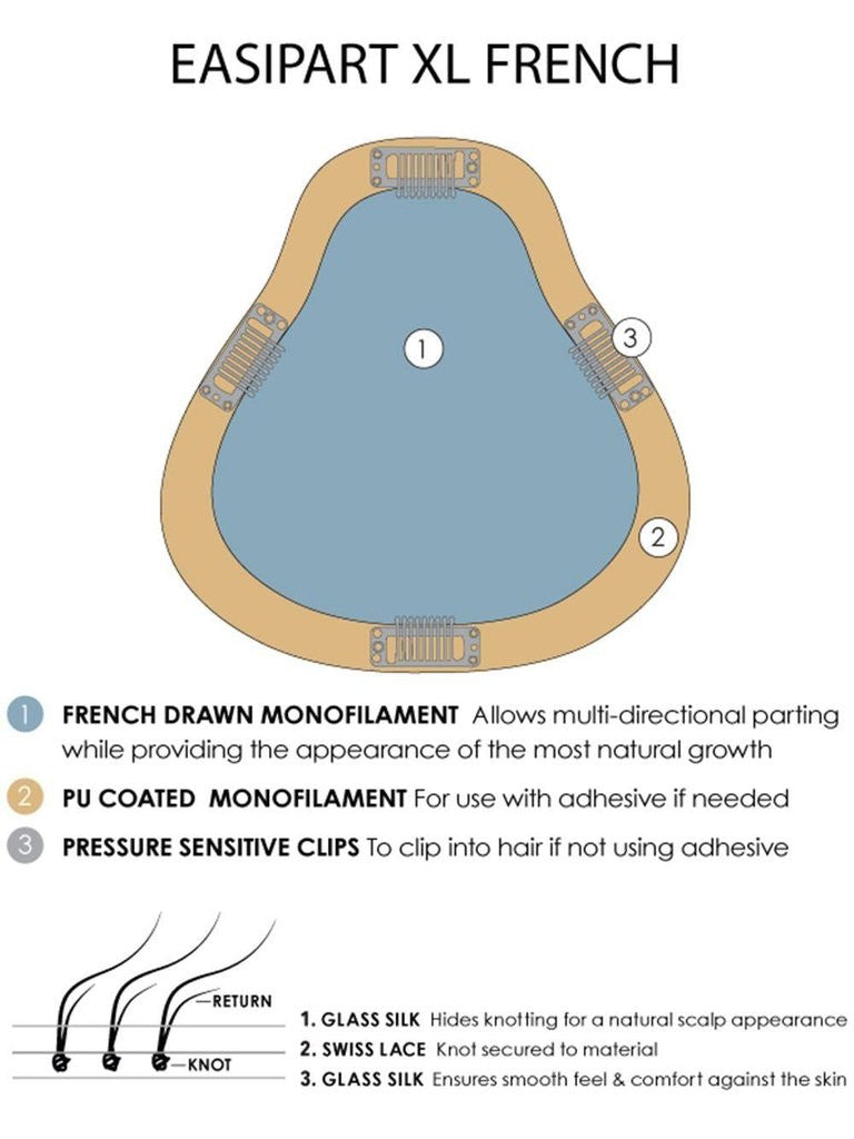 easiPart French XL HH 12 inch -5