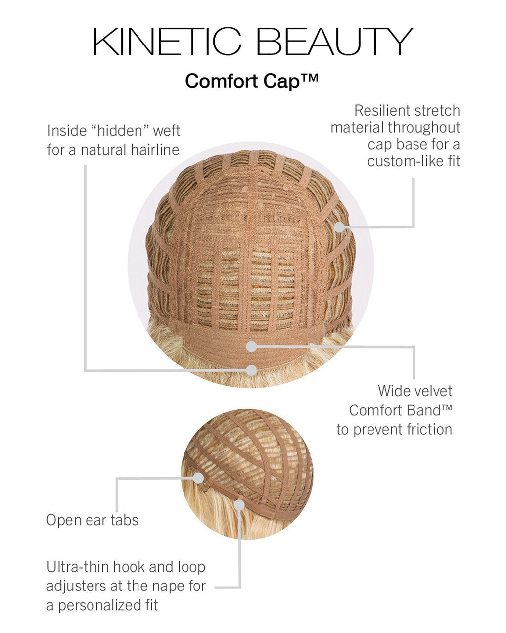 Kinetic Beauty Wig by Gabor - Heat-Friendly Synthetic Bob Short Average Cap