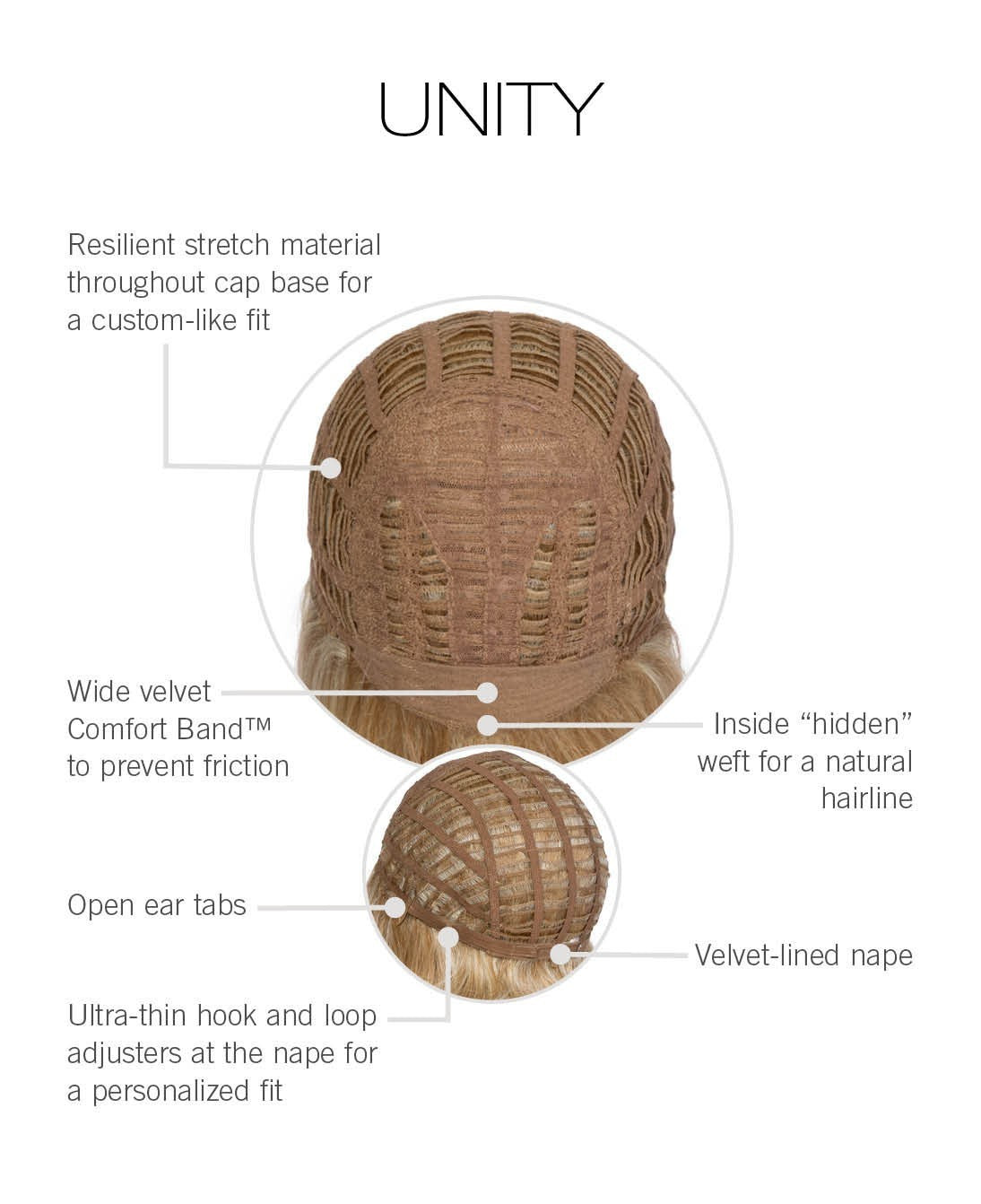 Unity by Gabor Basic Cap Wig Synthetic Short *Choose Color* NEW