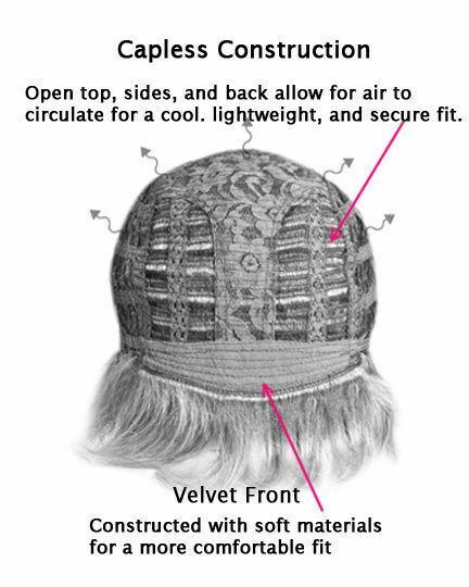 Angelique O'Solite Open Cap Wig - Layered Synthetic Hair, Custom Color Options