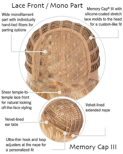 BORN TO SHINE | Raquel Welch NEW! | Monopart Lace front -15