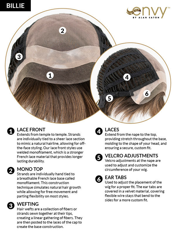 Billie | Envyhair | Envy Wigs | cap view