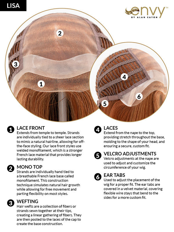 Lisa | Envyhair | Envy Wigs | Monotop Lace Front | cap view