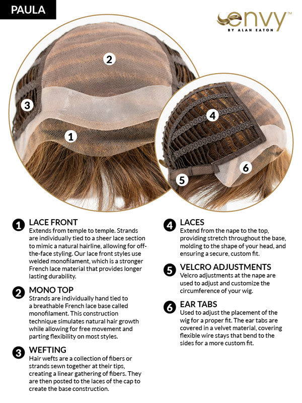 Paula | Envyhair | Envy Wigs | Monotop Lace Front | cap View