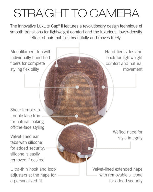 Straight to Camera Raquel Welch  Lace Front Wig - Medium Length, Synthetic Hair