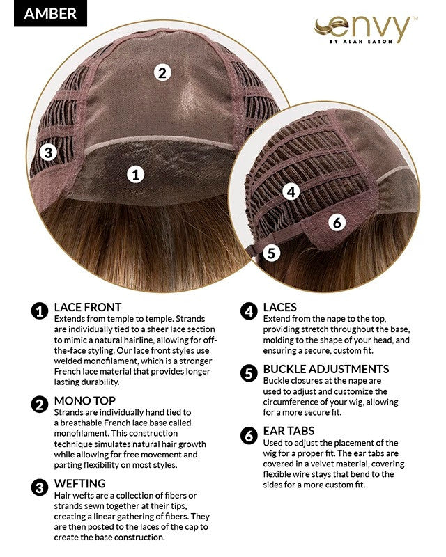 Amber | Envy Wigs |  Lace Front Monotop | cap  view