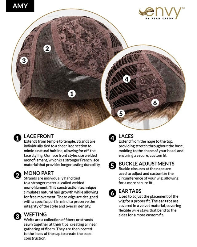 Amy | Envy Wigs |  Lace Front Monotop | cap view