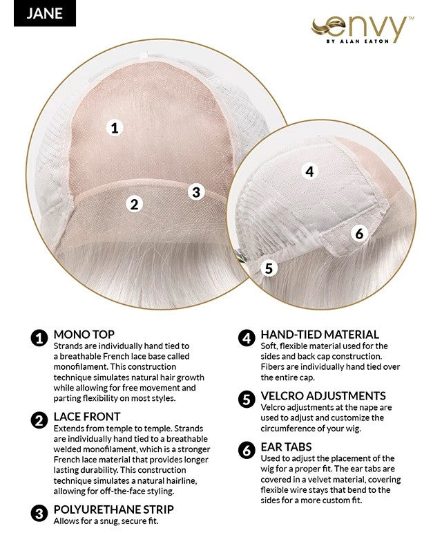 Jane | Envy Wigs | Hand tied | Temple to Temple Lace Front Monotop cap view