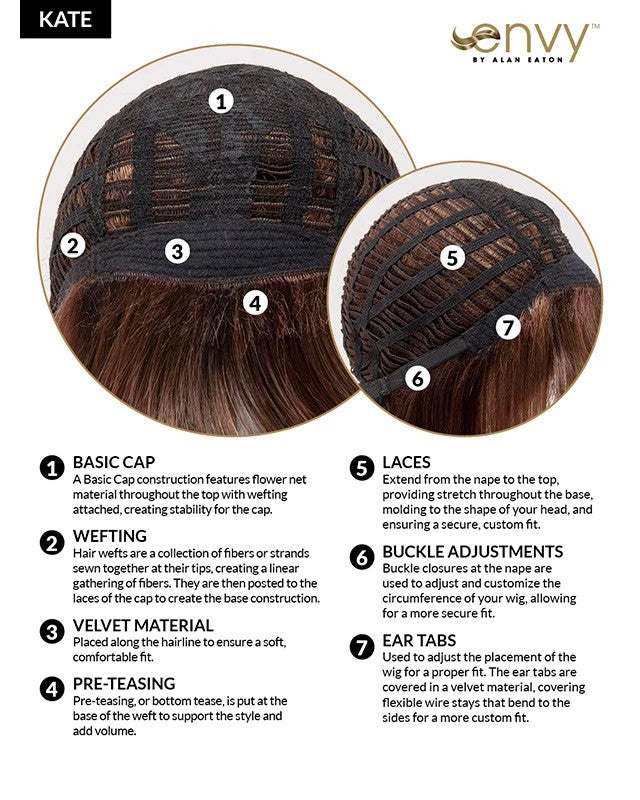 Kate | Envy Wigs | Basic Cap- cap style