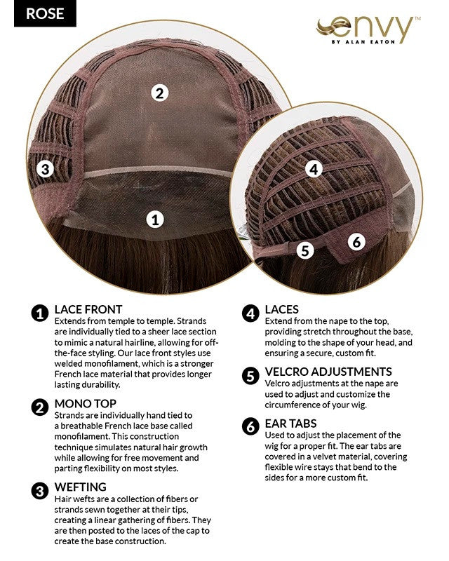 Rose | Envy Wigs |  Lace Front Monotop -Cap view