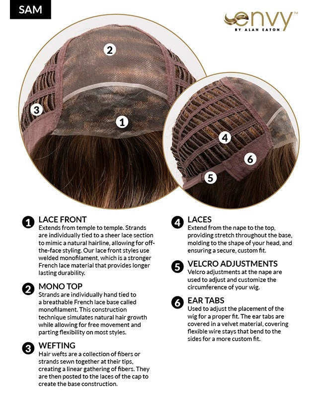 Sam | Envy Wigs | Monotop Lace Front | Cap View