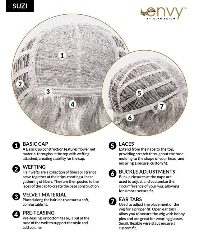 Suzi | Envy Wigs | Basic Cap