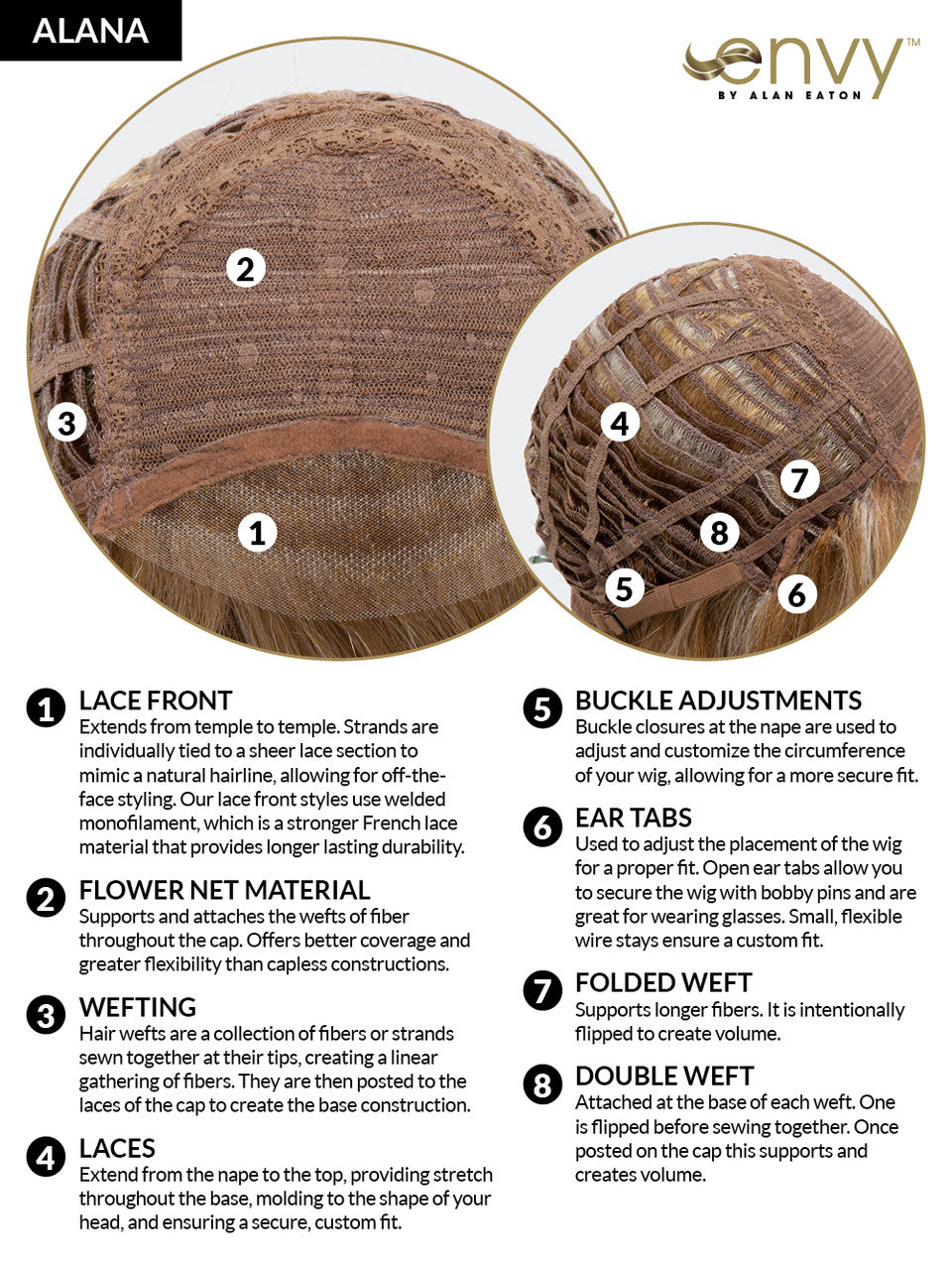 Envy Wigs Alana cap view -2