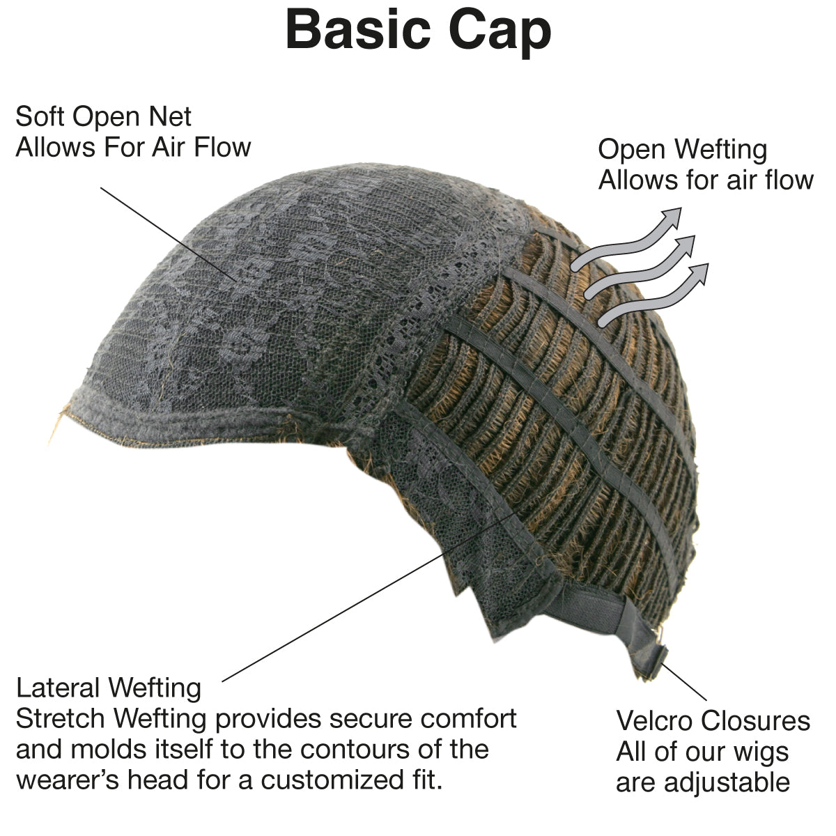 THE FREE SPIRIT by Tressallure Wig Basic Cap / Machine Made You Pick Color