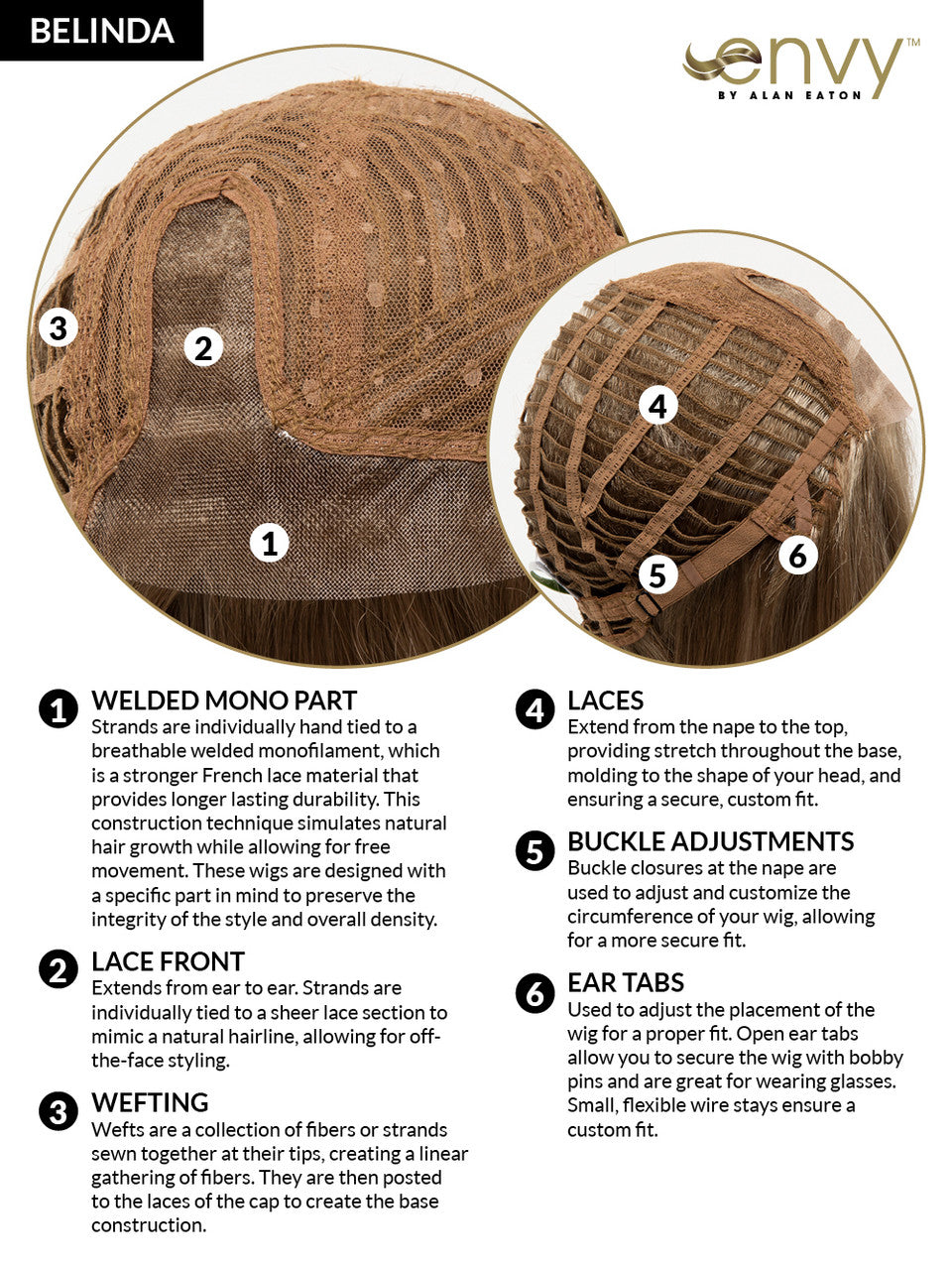 Envy Wigs Belinda Lace Front Cap View Synthetic Hair