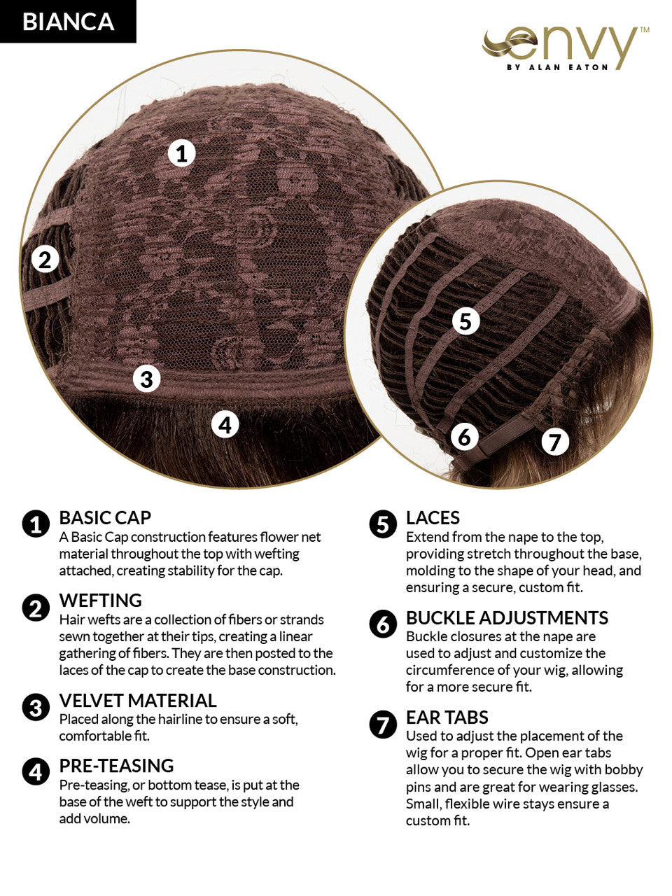 Bianca - Envy Wigs - cap view 3