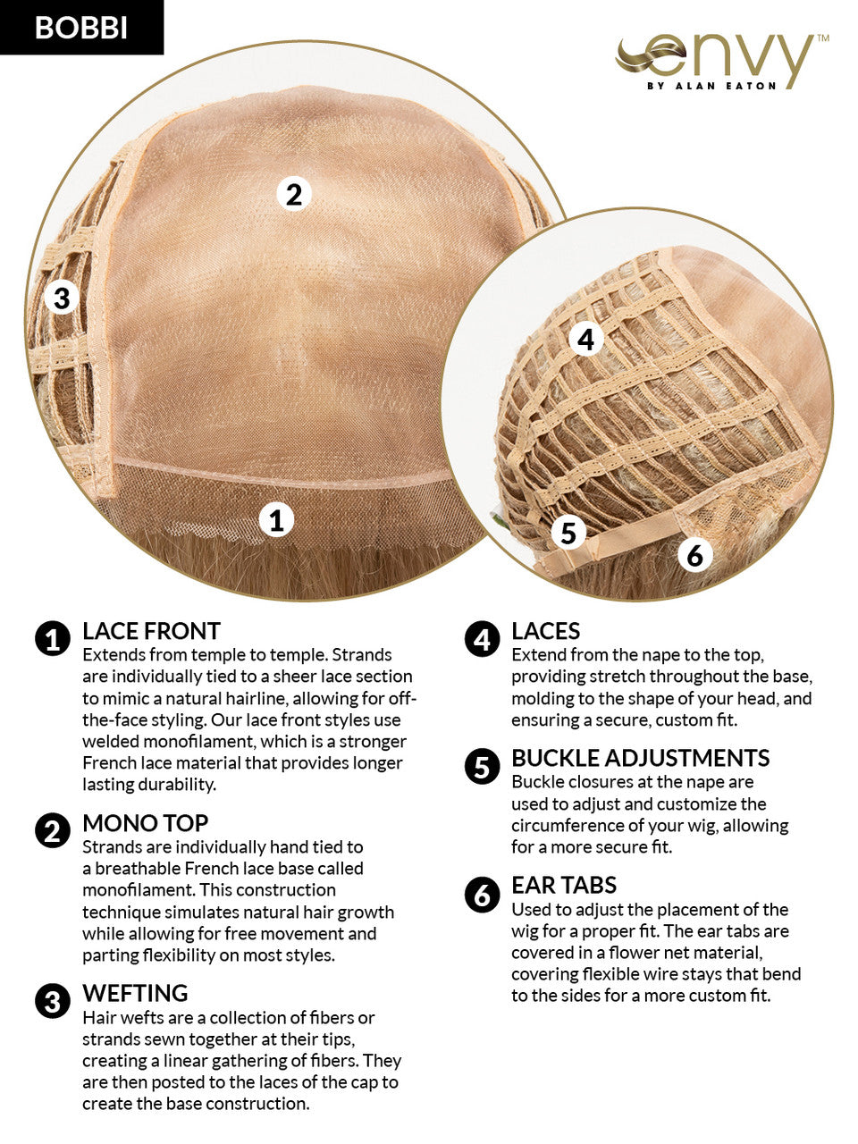 Envy Wigs Bobbi Lace front synthetic cap view 3