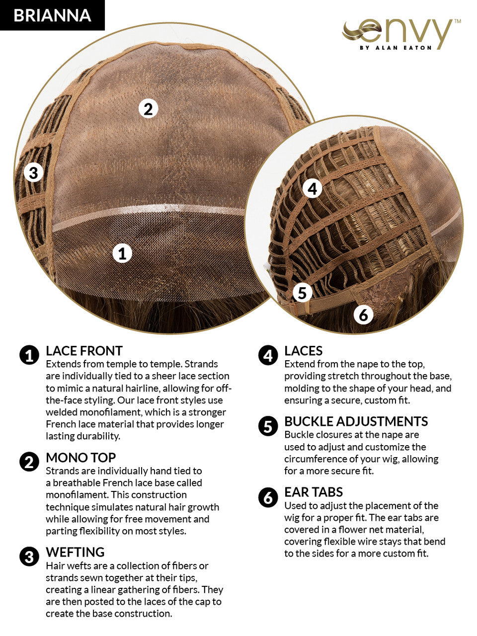 Envy Wigs Brianna Synthetic cap View 2