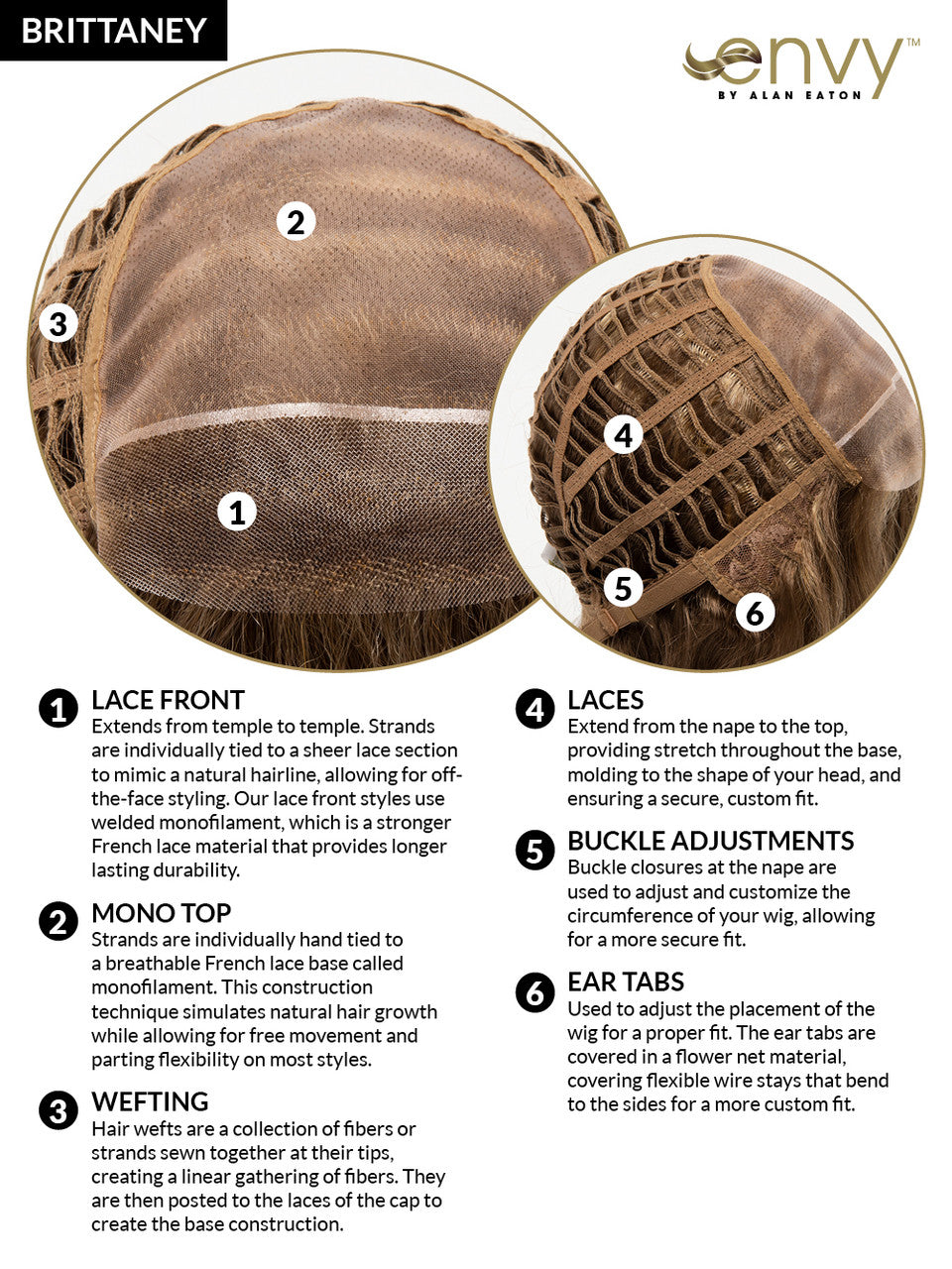 Brittaney Envy Wigs cap view -1