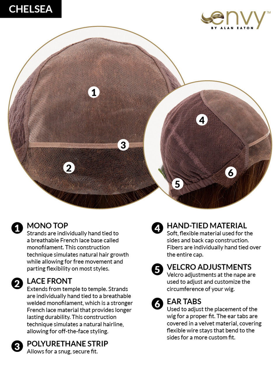 Chelsea - Envy Wigs - cap view