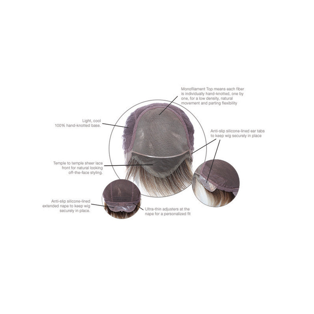 Chiseled HairUWear Him Wigs Cap Construction