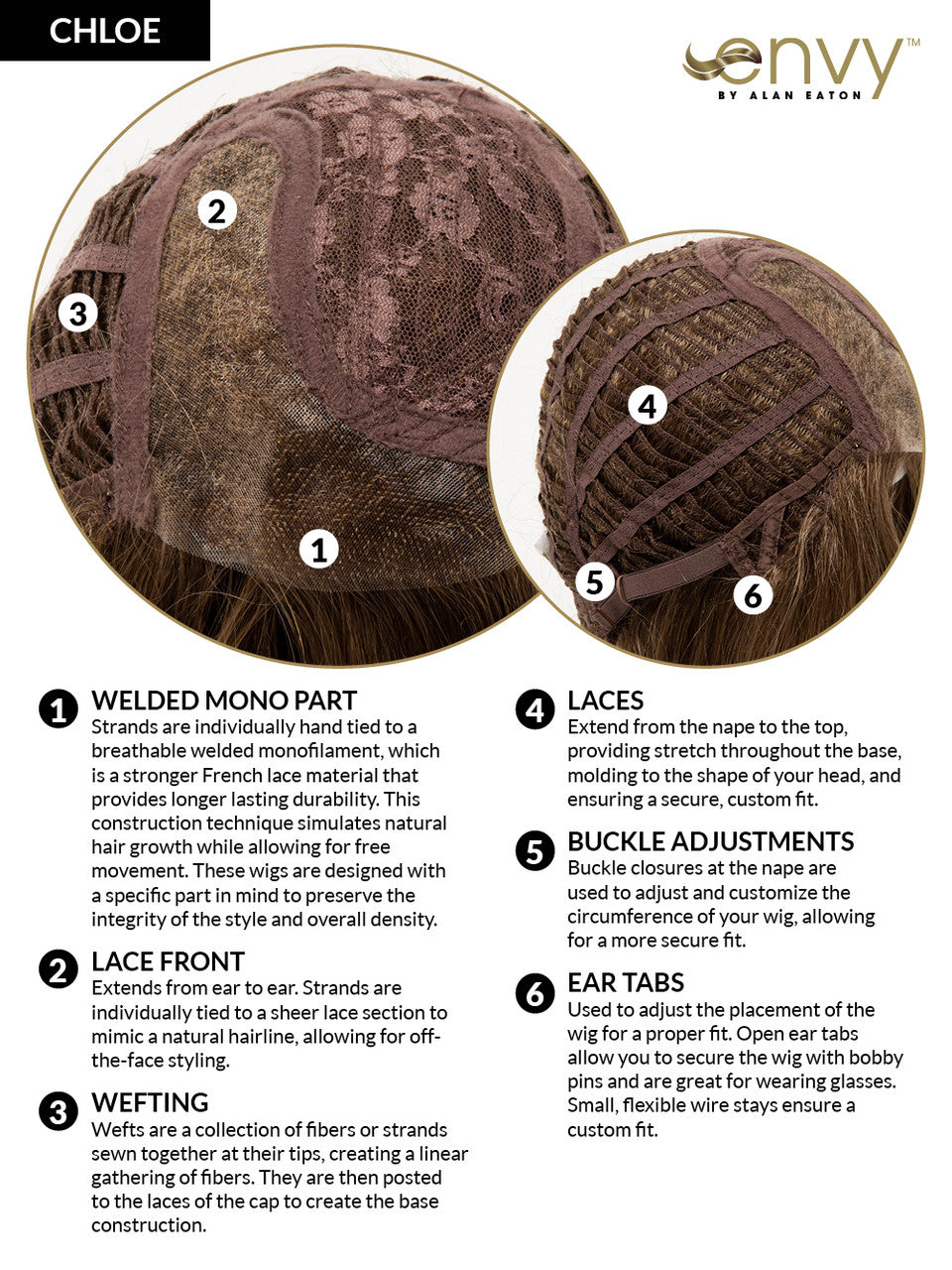 Chole - Envy Wigs - mono part lace front - cap 2