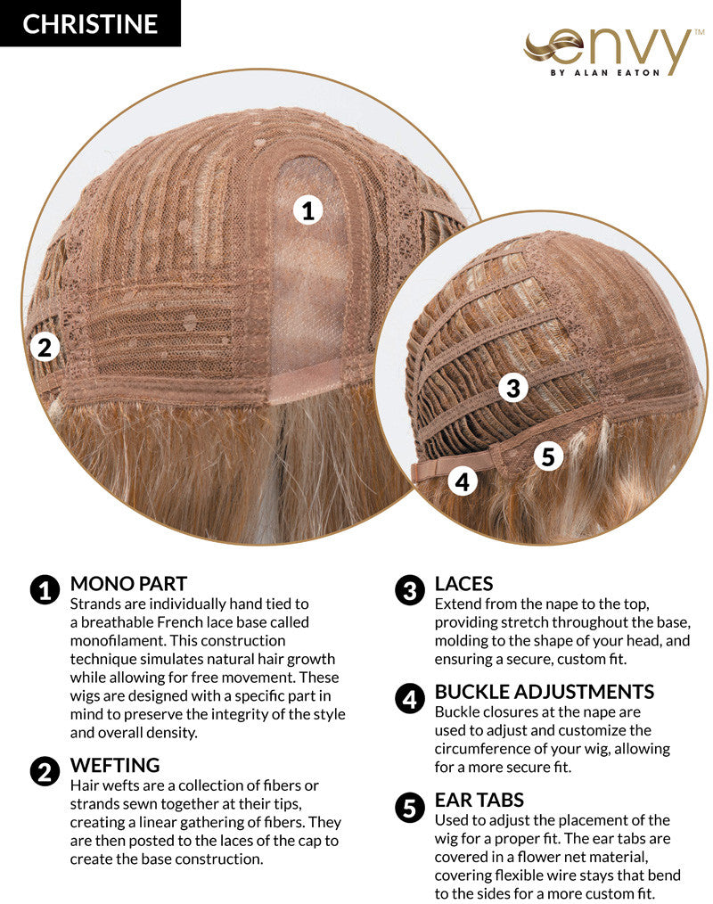 Christine | Envy Wigs | Monopart  cap view