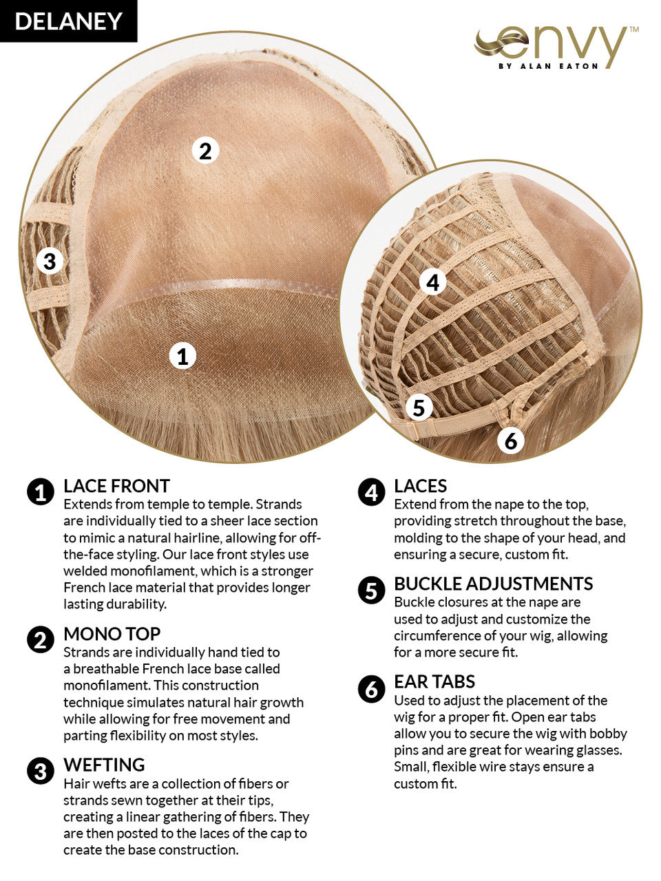 Delaney envy wigs Sahara blonde  CAP 2