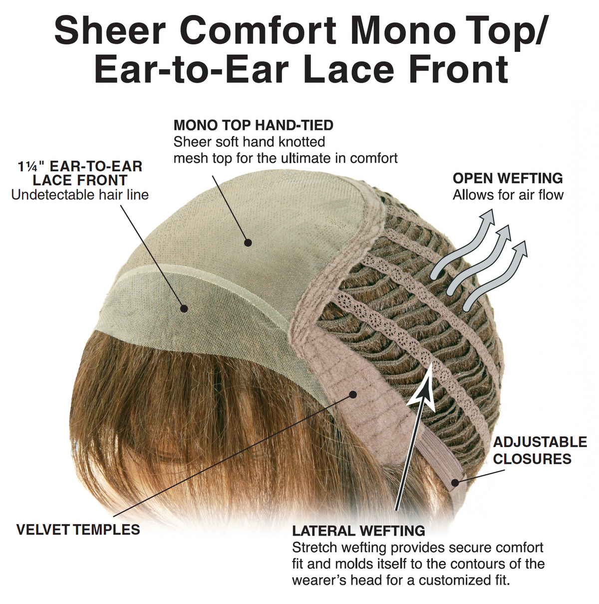 LEADING EDGE  | Tressallure Wigs | Monotop Lace Front