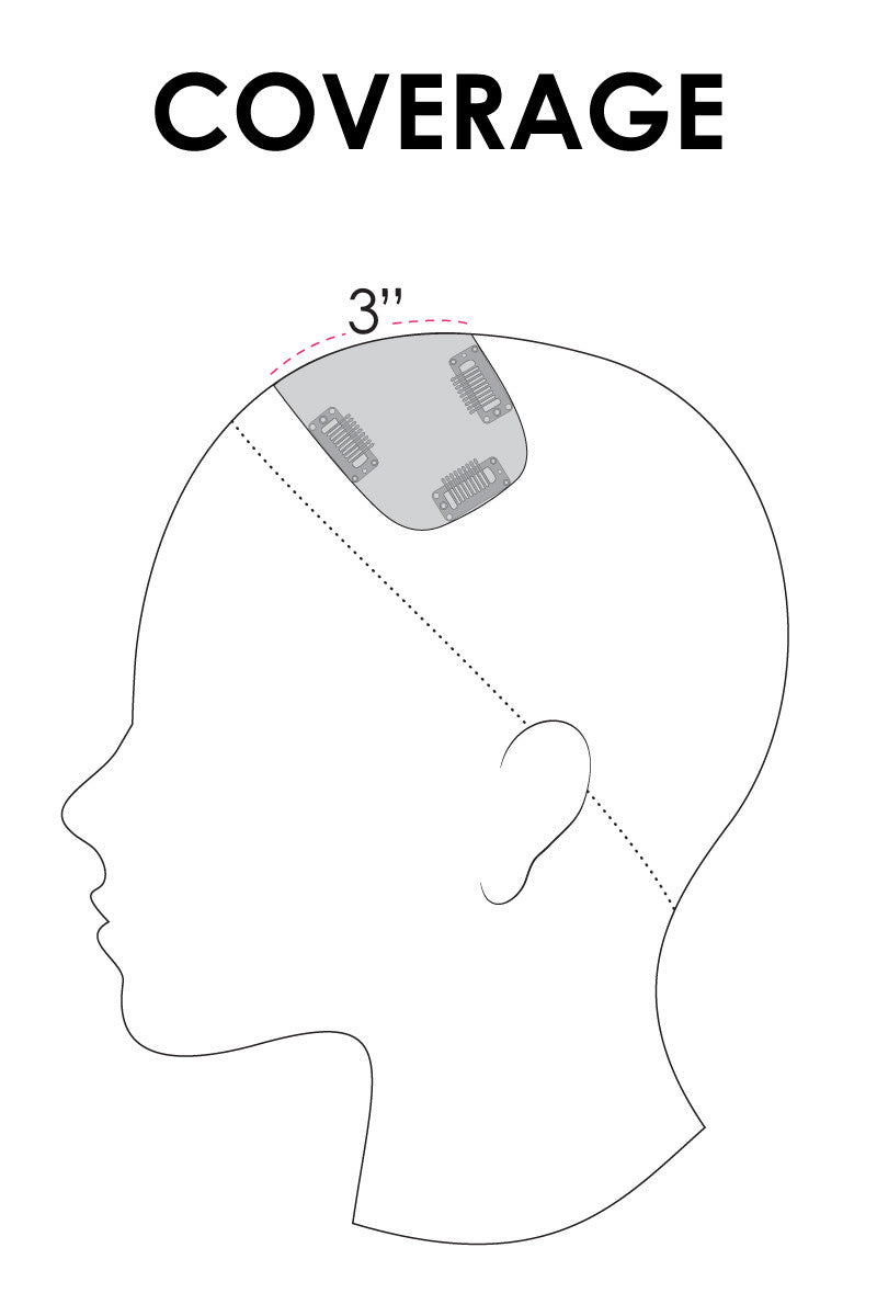 easiFringe HD -20