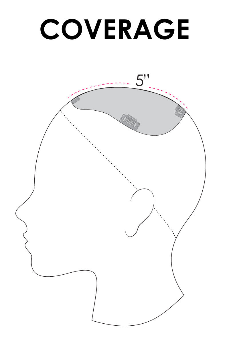 easiPart XL HH 8" -5