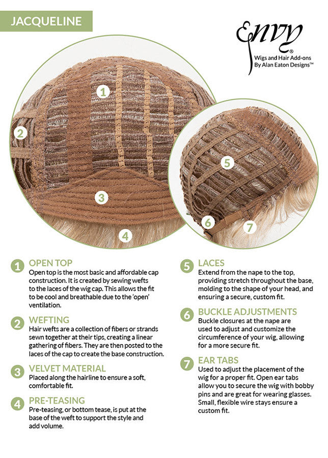 Petite Jacqueline | Envy Wigs | Open Cap | cap View