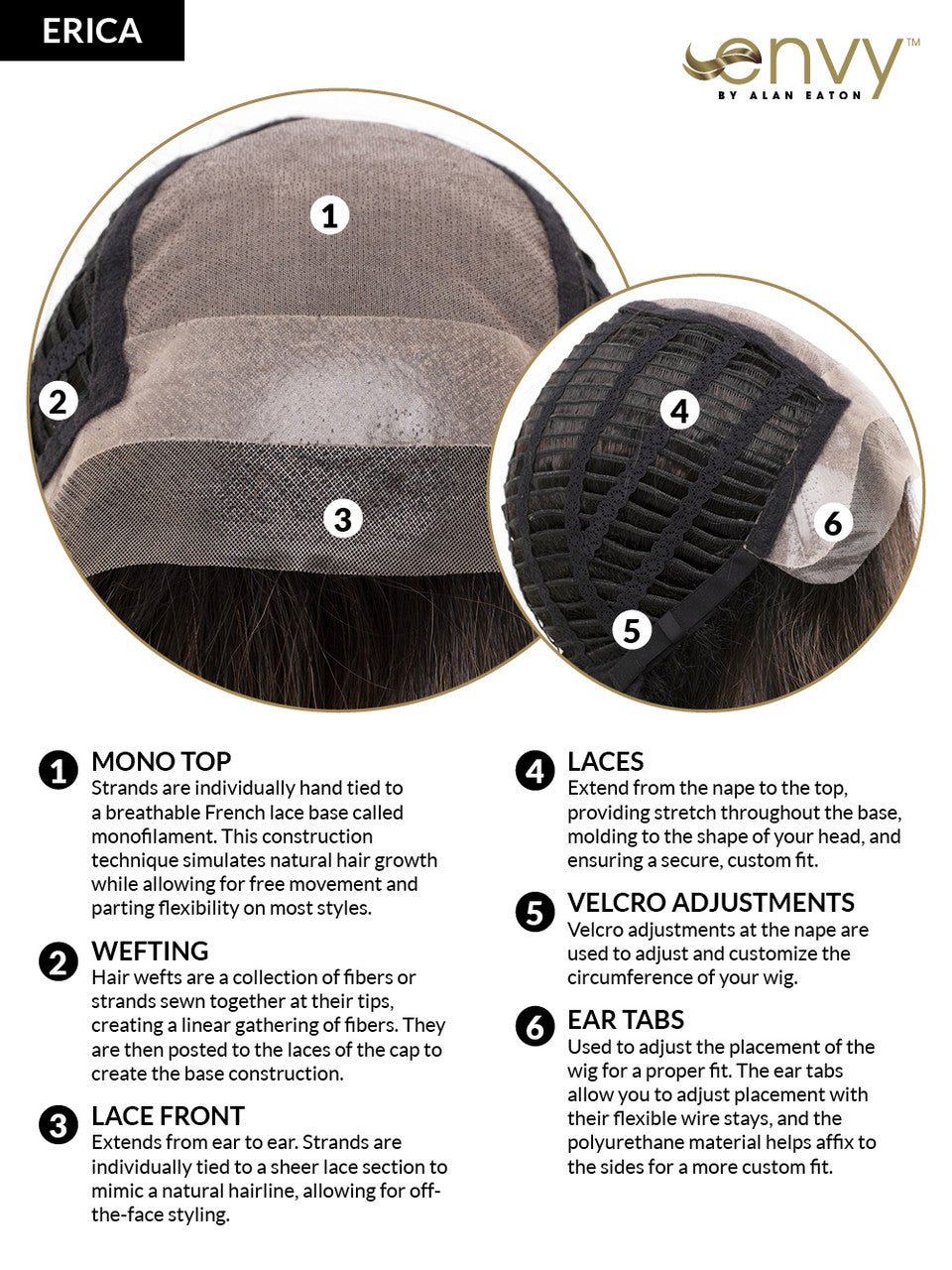 Erica - Envy Wigs Cap View - ginger cream 3