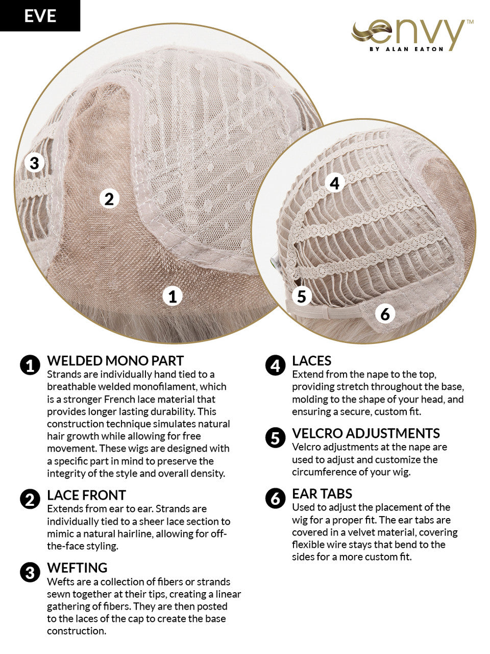 Eve - Envy Wigs - mono top lace front - front  Saffron spice  cap view 3