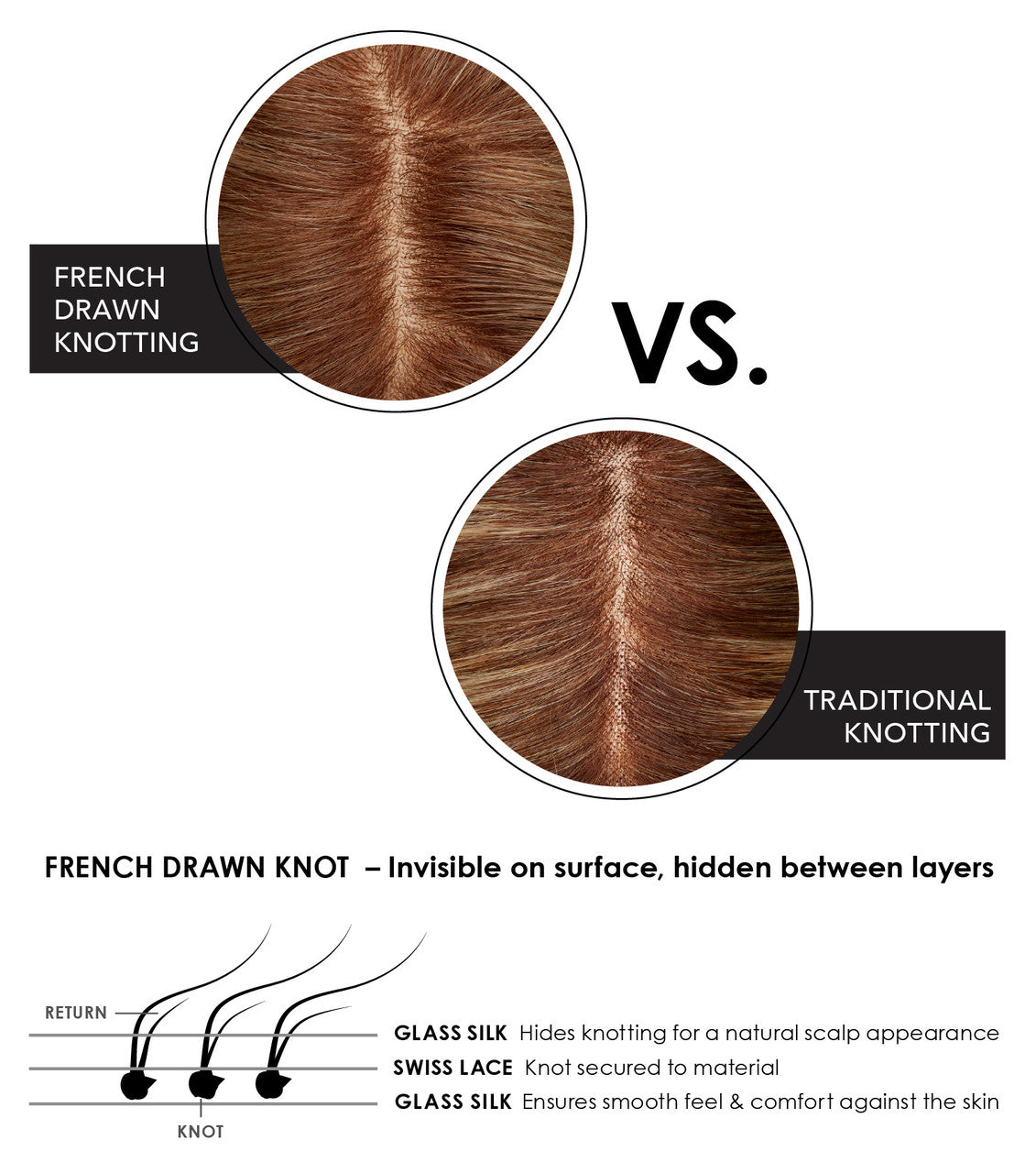 easiPart French 8" Topper by Jon Renau - Remy Human Hair
