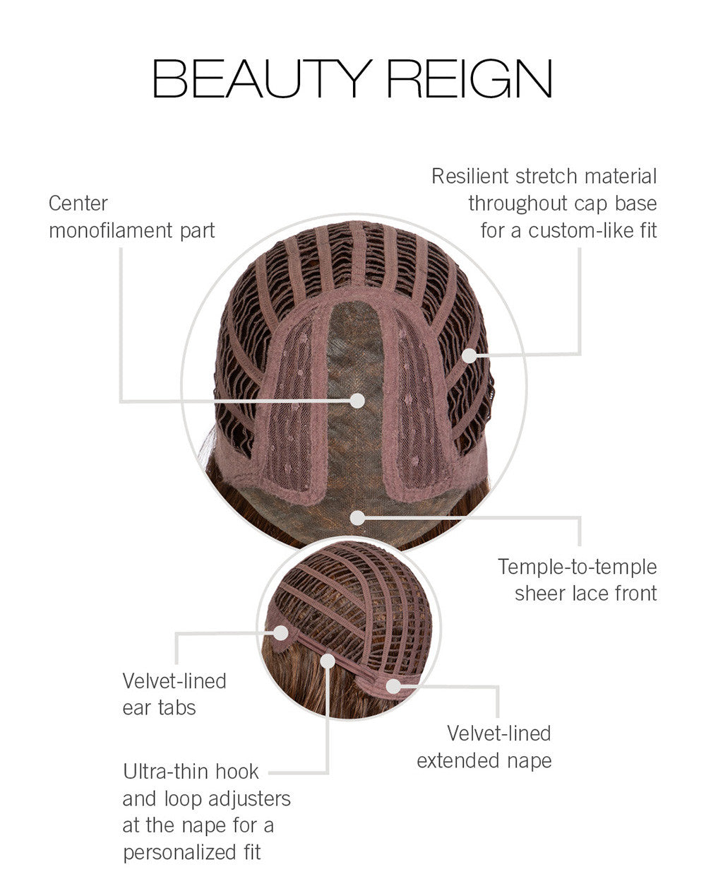 Beauty Reign Wig by Gabor - Lace Front Mono Part Average Cap