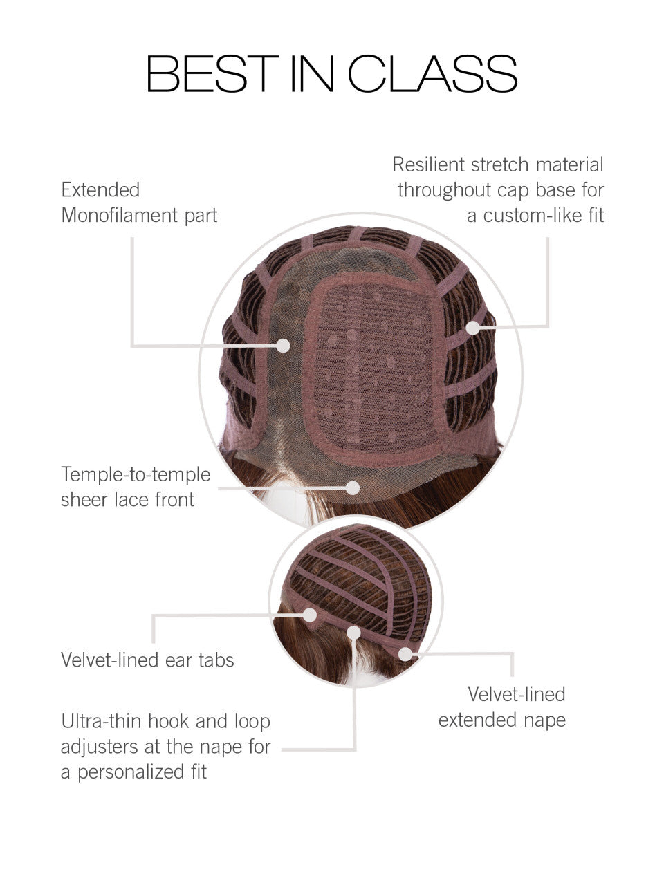 Best in Class | Gabor Wigs | Heat Friendly Lace Front Monopart | Cap View | GF6-30 Mahogany