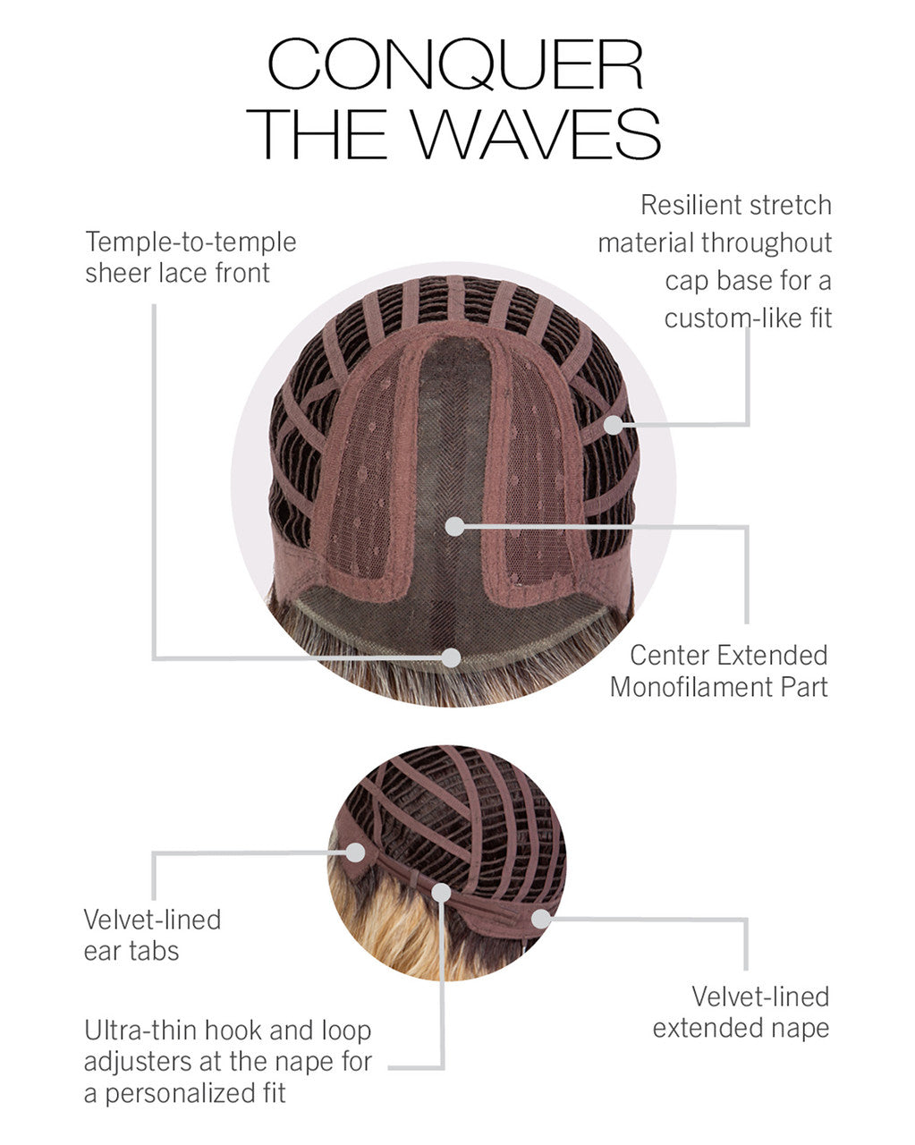 Conquer The Waves | Gabor Wigs | Heat Friendly Lace Front Monopart |