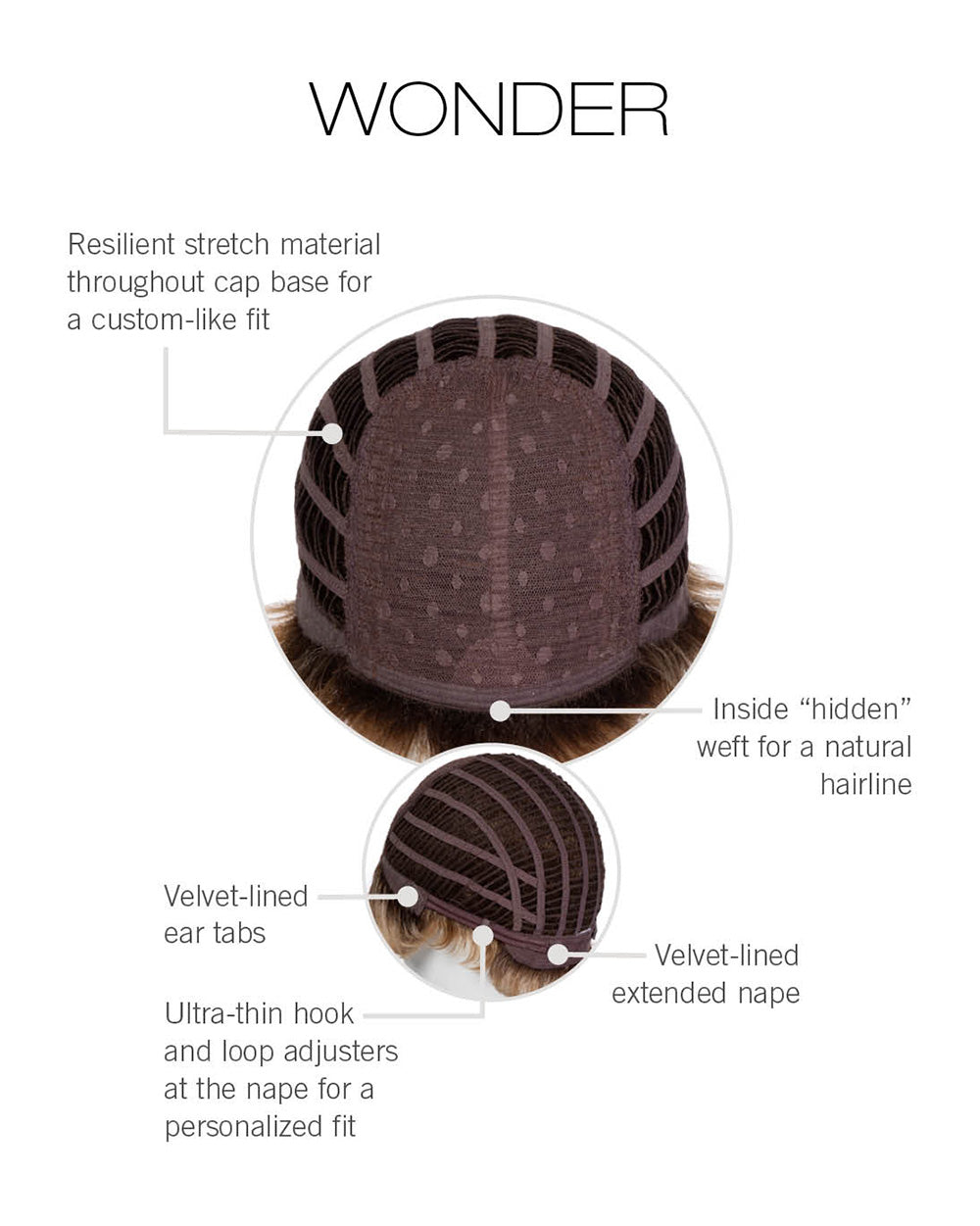 Wonder by Gabor Basic Cap Wig Heat-Friendly Synthetic Medium *Choose Color* NEW