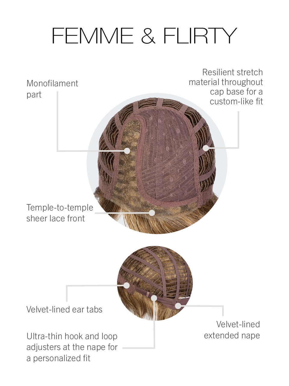 Femme & Flirty | Gabor Wigs | Cap View