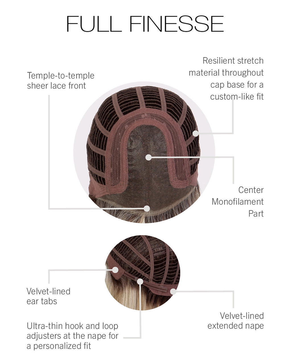 Full Finesse | Gabor Wigs | Heat Friendly Lace Front Monopart |