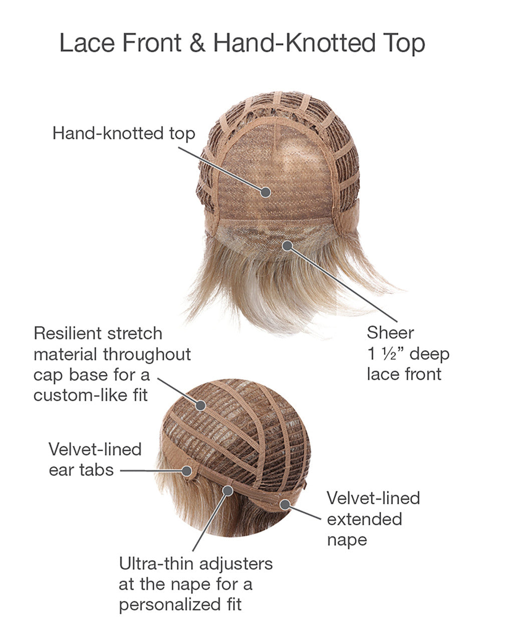 Prodigy | Gabor Wigs