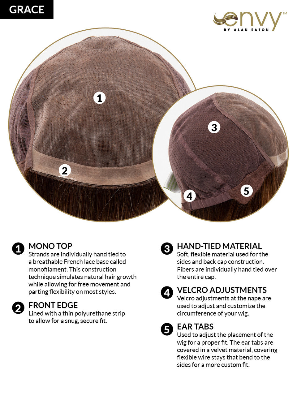 Grace - Envy Wigs - Cap View