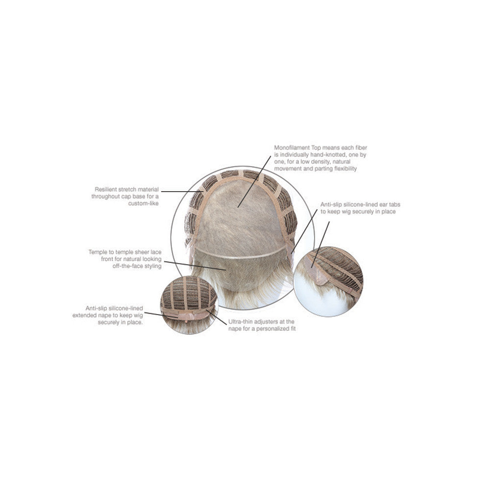 Grit HairUWear Him Wigs Cap Construction