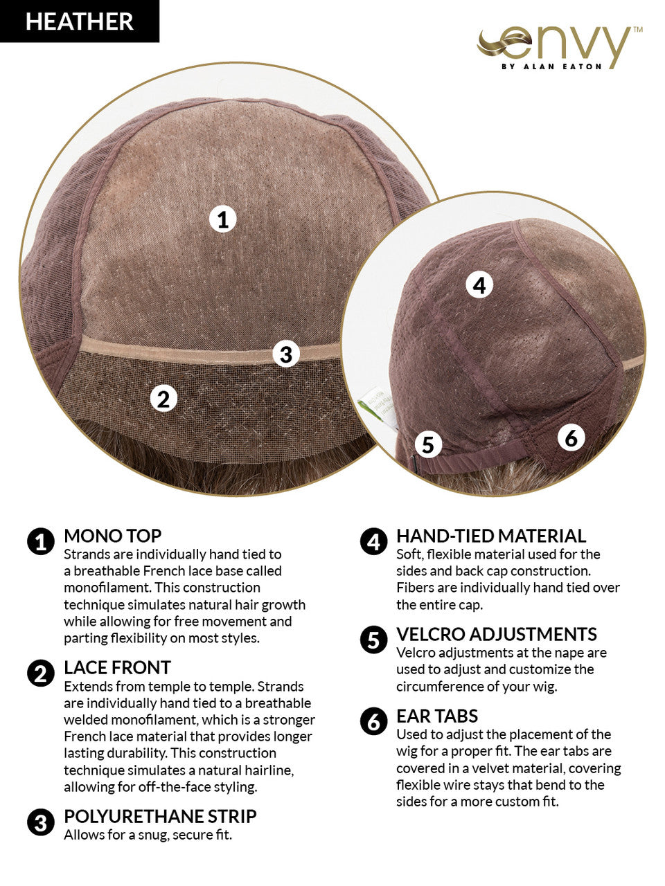 Envy Wigs Heather monotop synthetic cap  view 3