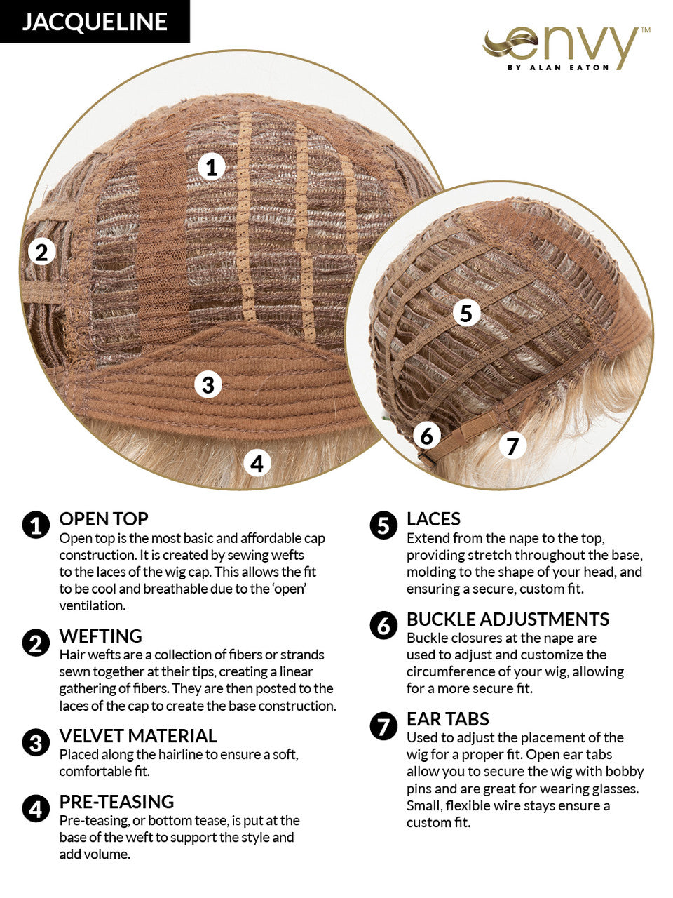 Jacqueline Envy Wigs left view  cap view 2