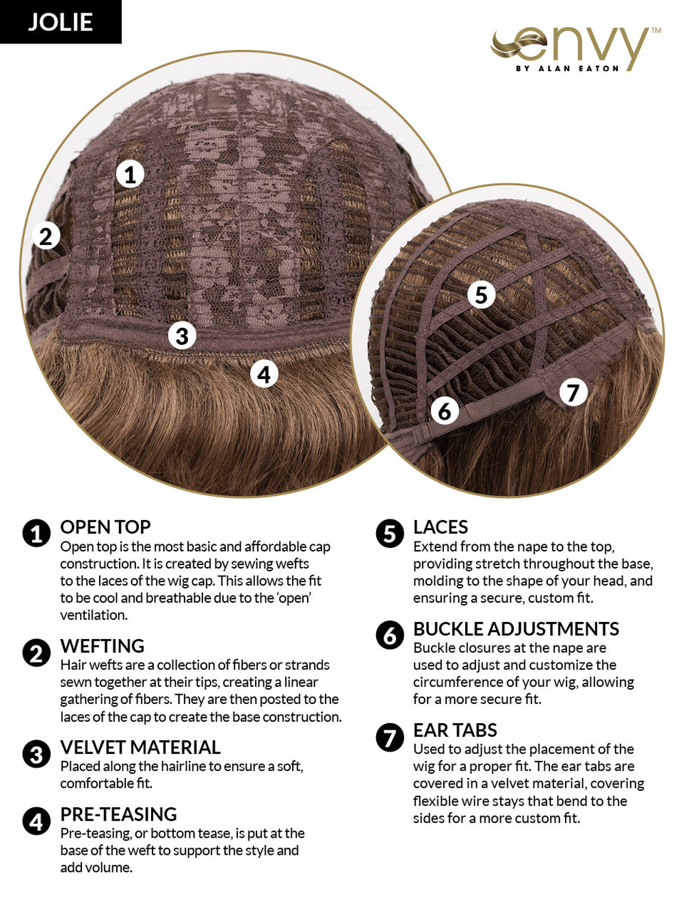 Jolie - Envy Wigs - Cap view