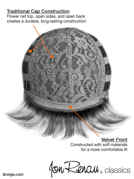 Jon Renau Jessica synthetic classic cap wig cap view