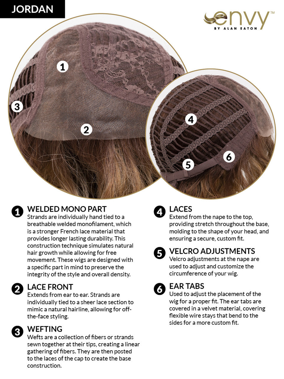 Jordan - Envy Wigs - cap view 1