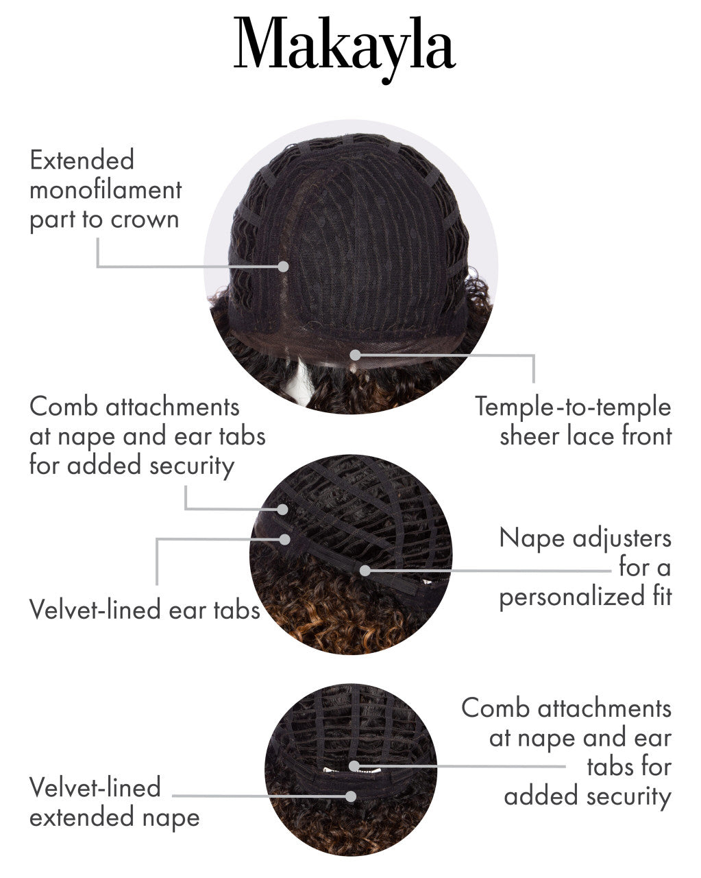 Makayla Kim Kimble Wigs | Lace Front | Heat-Friendly Synthetic Hair